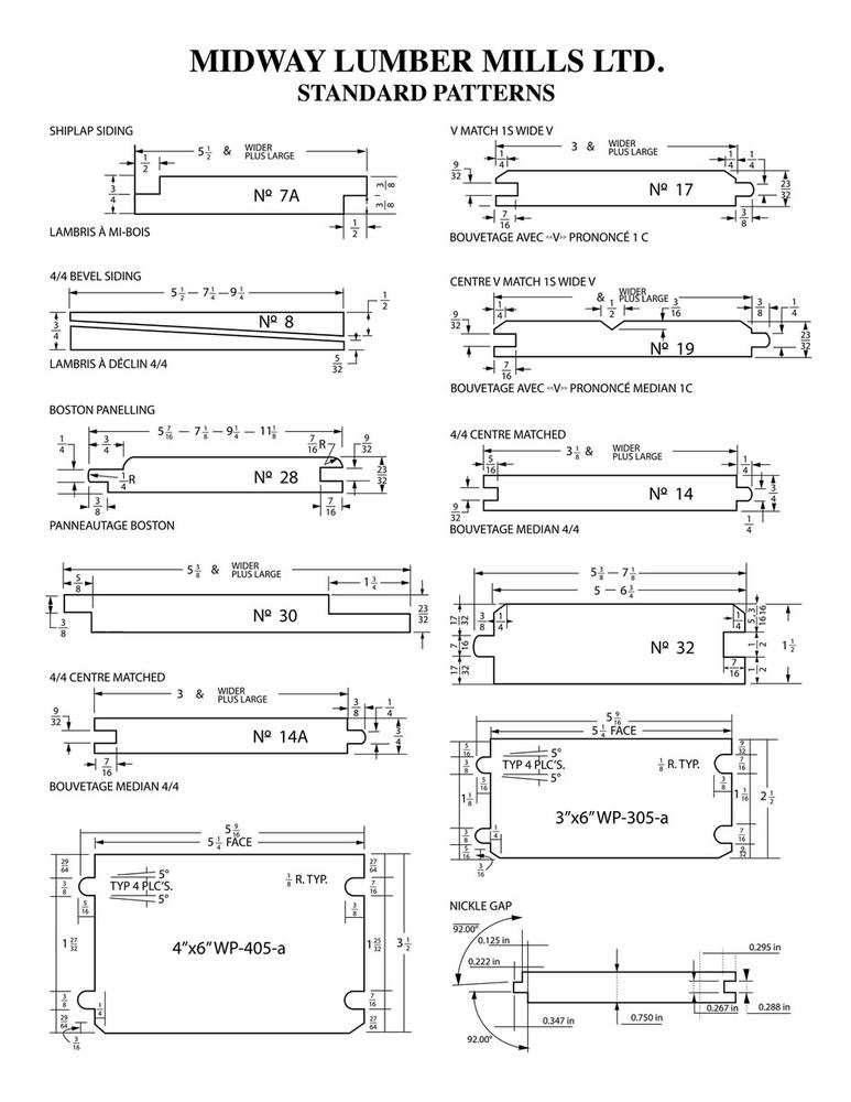 PRODUCTS Midway Lumber Mills LTD